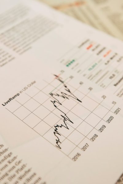 Cash flow, cash flow kimutatás