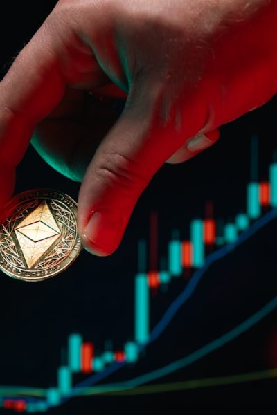 ROI (Return on Investment)