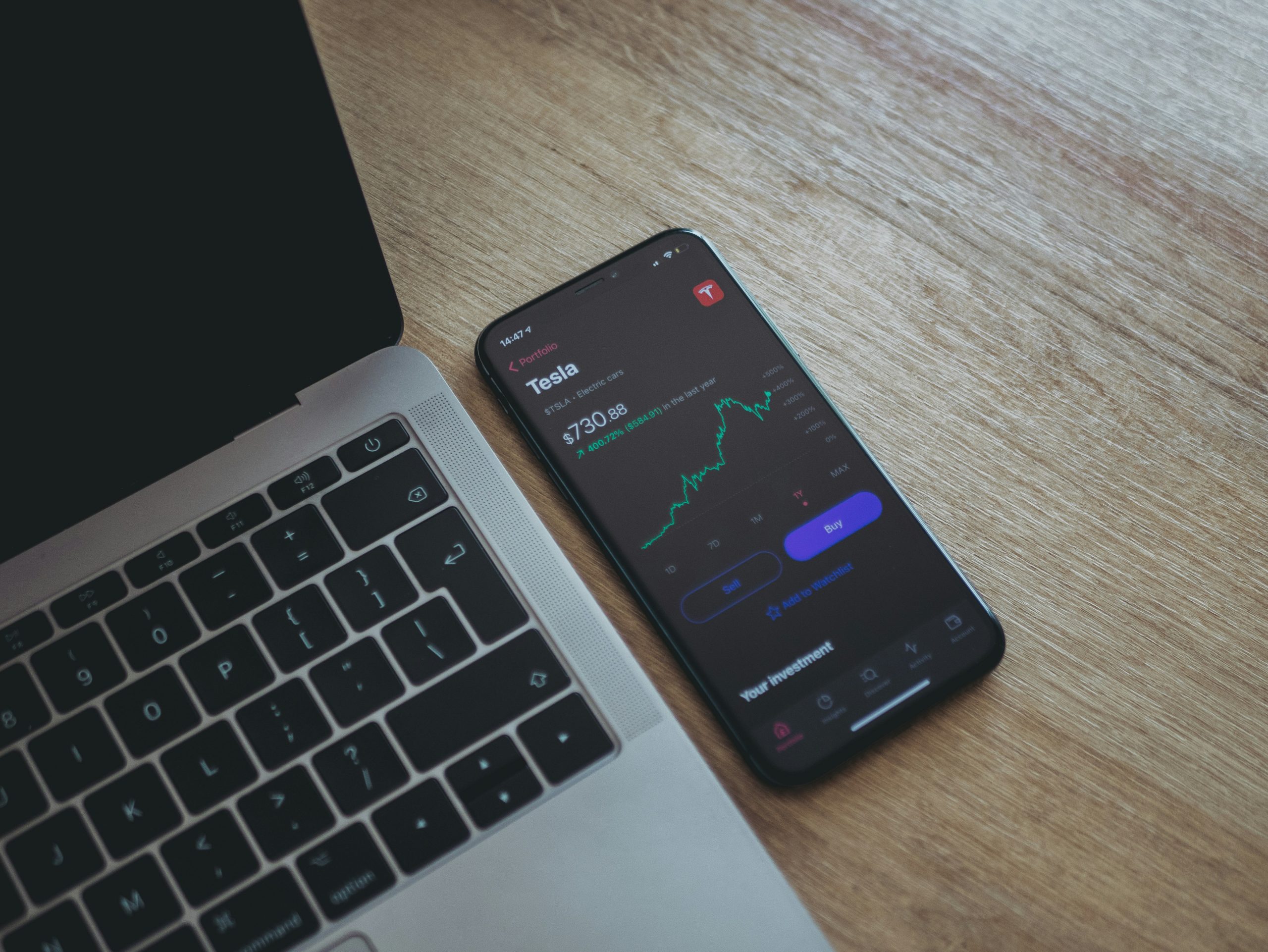 SAAS - software as a service